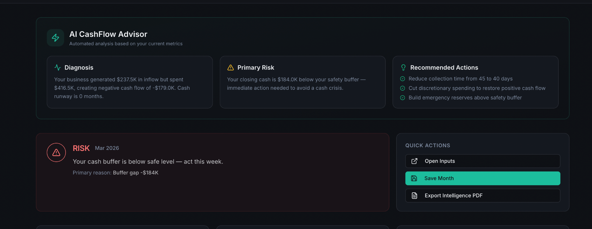 AI CashFlow Advisor intelligence panel