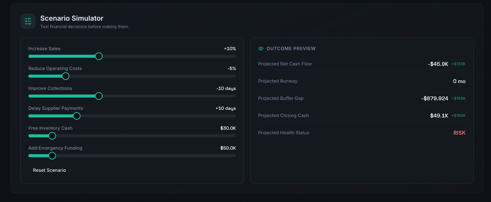 Stress-test decisions before you make them.